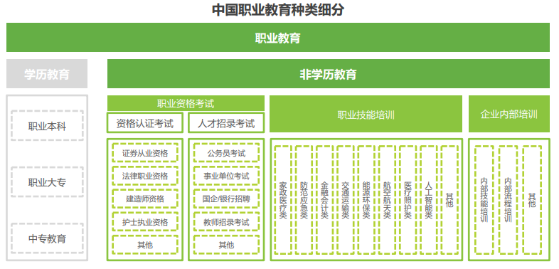 成都廣播電視臺報(bào)道誠學(xué)信付 — 為職業(yè)教育服務(wù)商提供消費(fèi)數(shù)字化解決方案