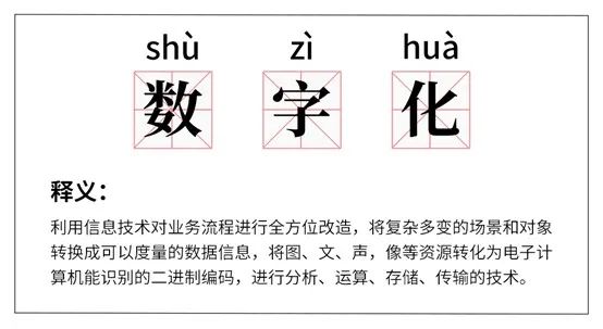 誠(chéng)學(xué)信付分享|教育培訓(xùn)機(jī)構(gòu)轉(zhuǎn)型遇難題？不要慌！答案詳析都在這了~