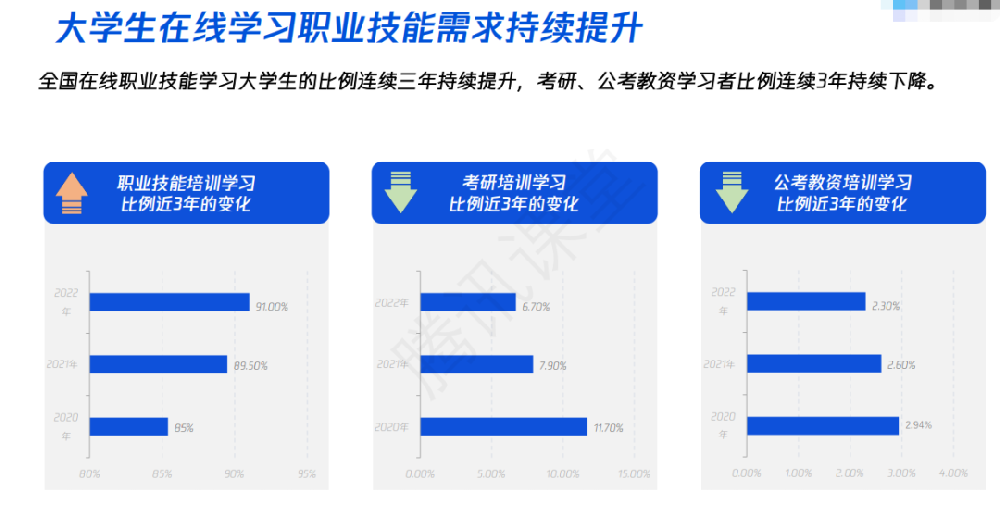 誠學信付