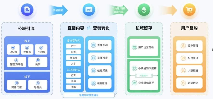 誠學(xué)信付|逆勢破局，職教機構(gòu)的新機與生機