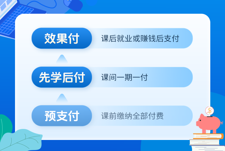 誠學信付先學后付平臺“效果付”，優(yōu)化模式落地，促進行業(yè)革新